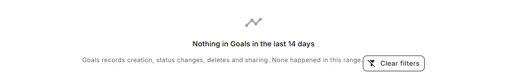 An empty feed that explains itself