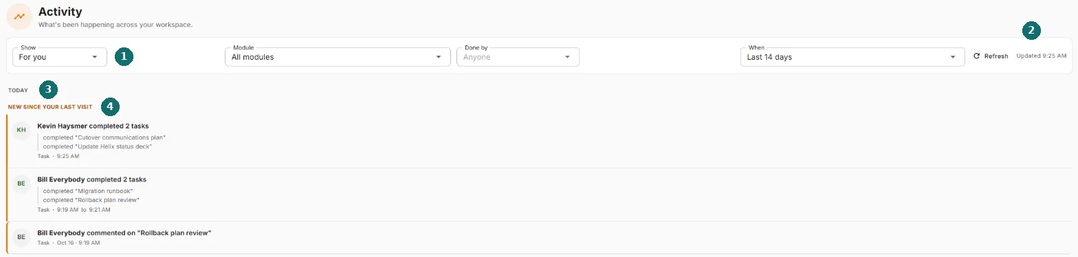 The Activity page, with the main areas numbered