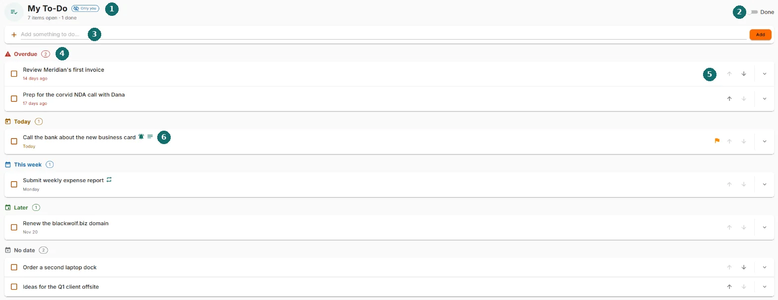 My To-Do, with the main areas numbered