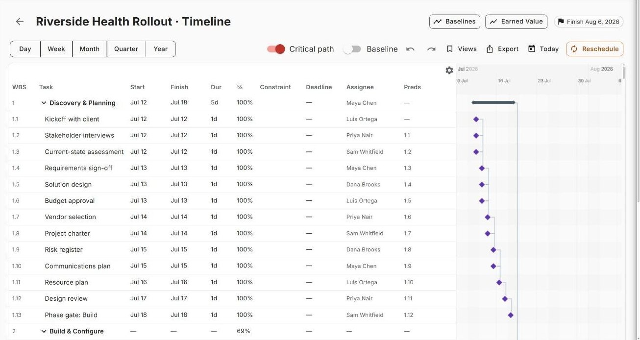 A Nexus project timeline with tasks, assignees, and a Gantt chart.